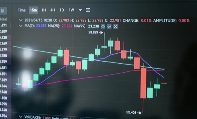 upgrade your marketing platform